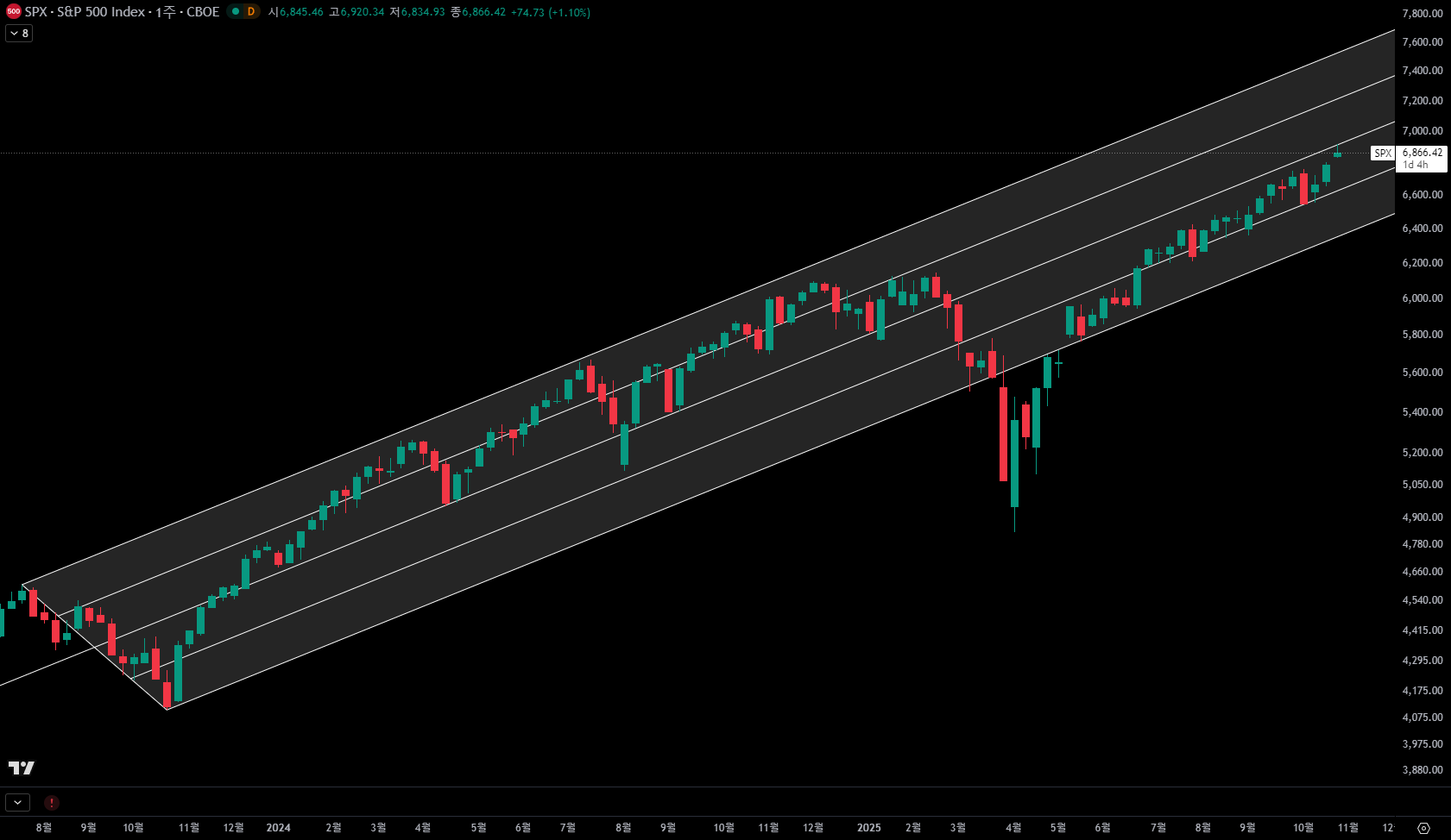 스크린샷 2025-10-31 020114.png