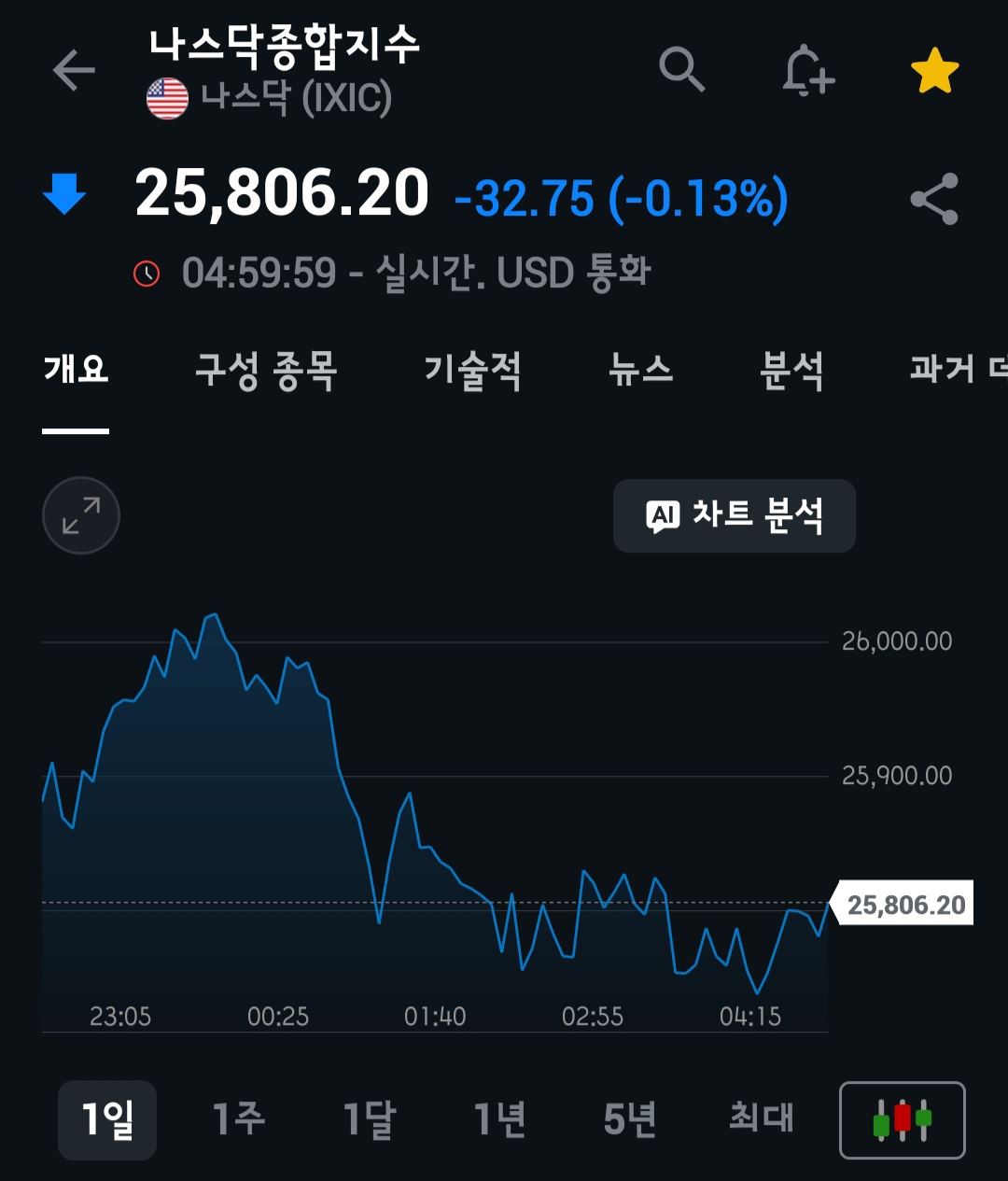 Screenshot_20260508_060512.jpg