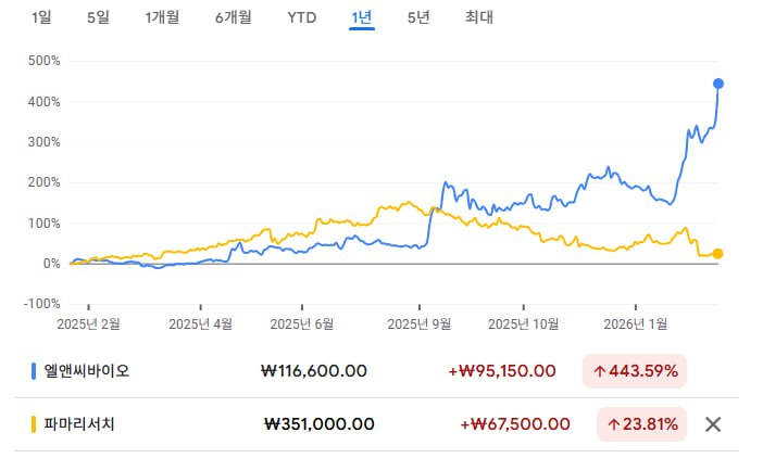 첨부 이미지 1