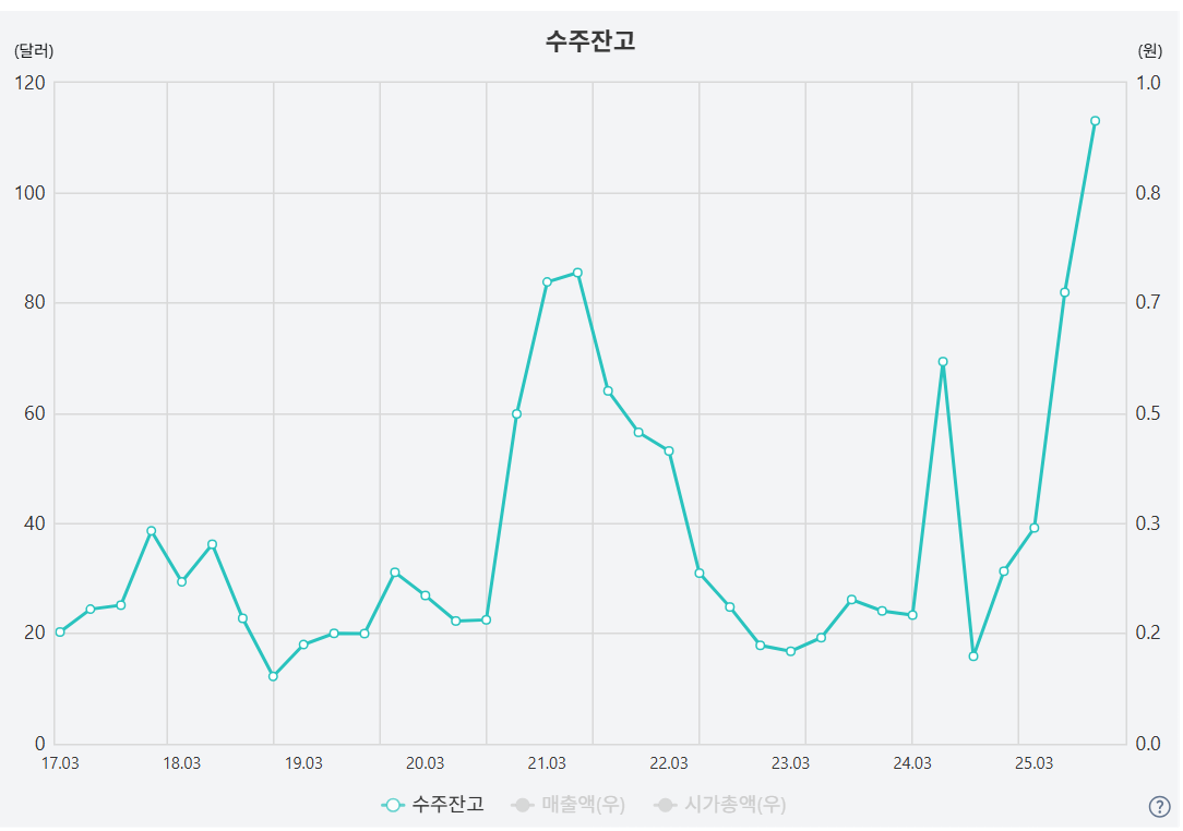 첨부 이미지 3