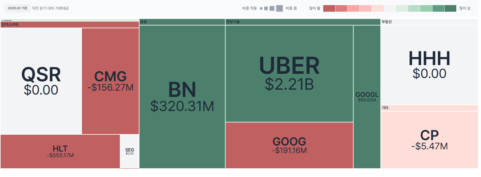 스크린샷 2025-07-11 190246.png
