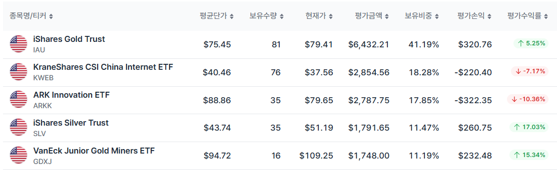 첨부 이미지 2