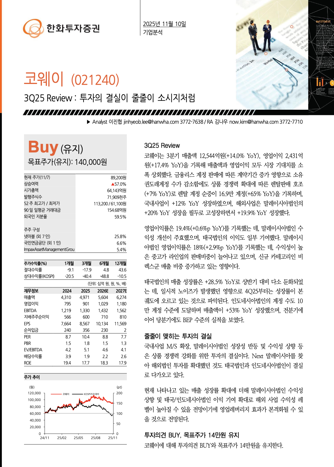첨부 이미지 1