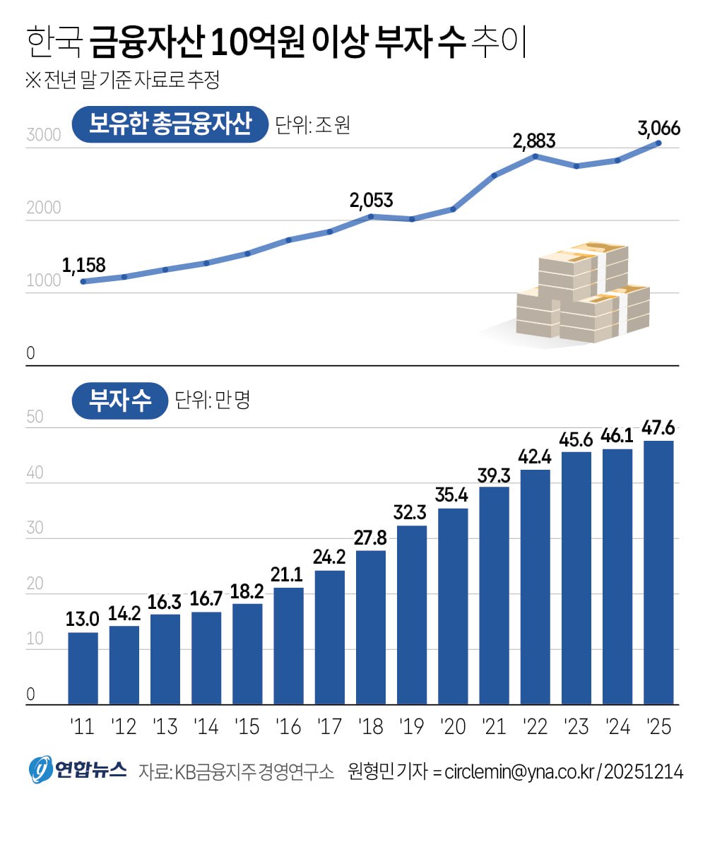 첨부 이미지 3