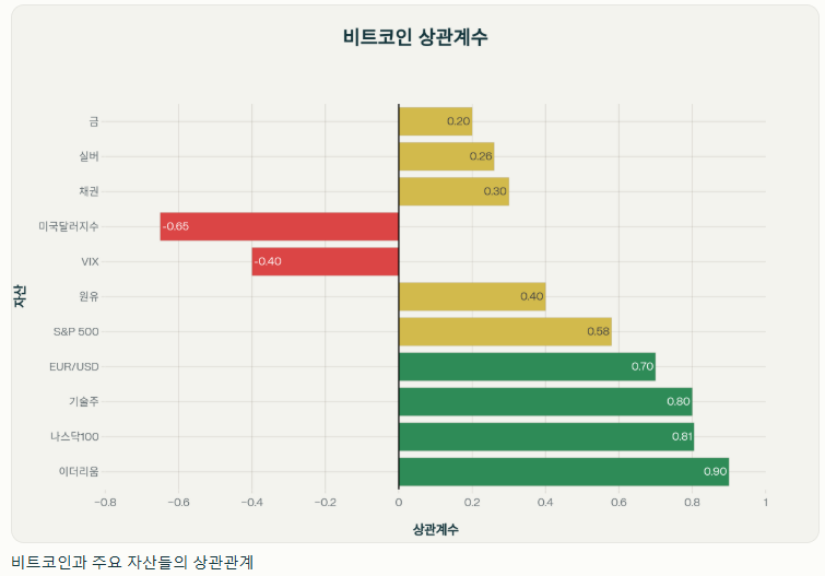 스크린샷 2025-09-01 065930.png