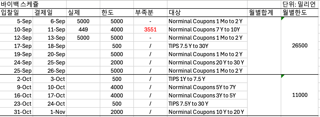 Screenshot 2024-09-17 at 6.20.56 AM.png