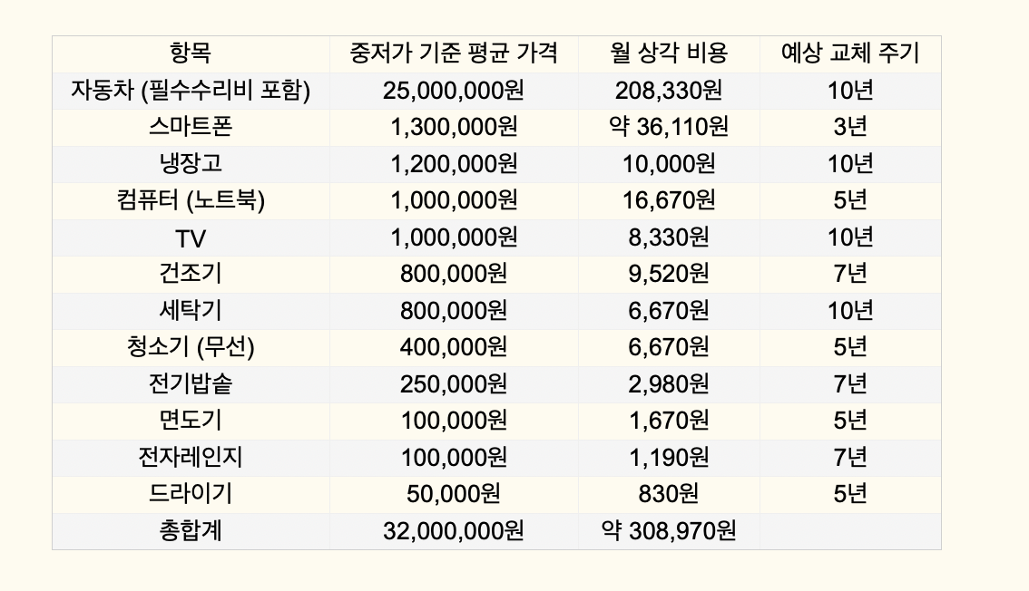 Screenshot 2025-07-14 at 10.19.34 PM.png