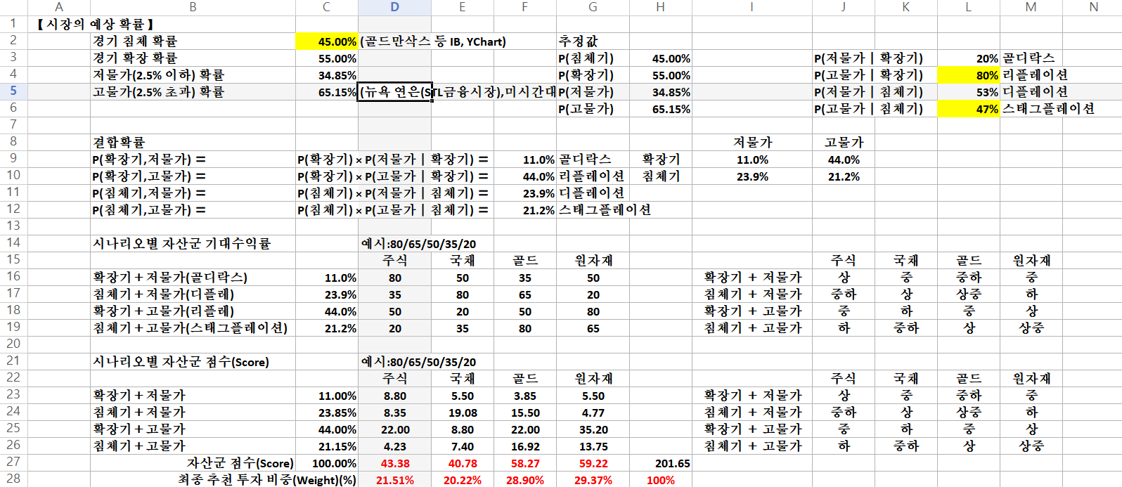 스크린샷 2025-11-23 140341.png