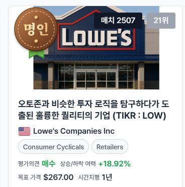 금리 인하 시 수혜섹터는 주택 & 건설?