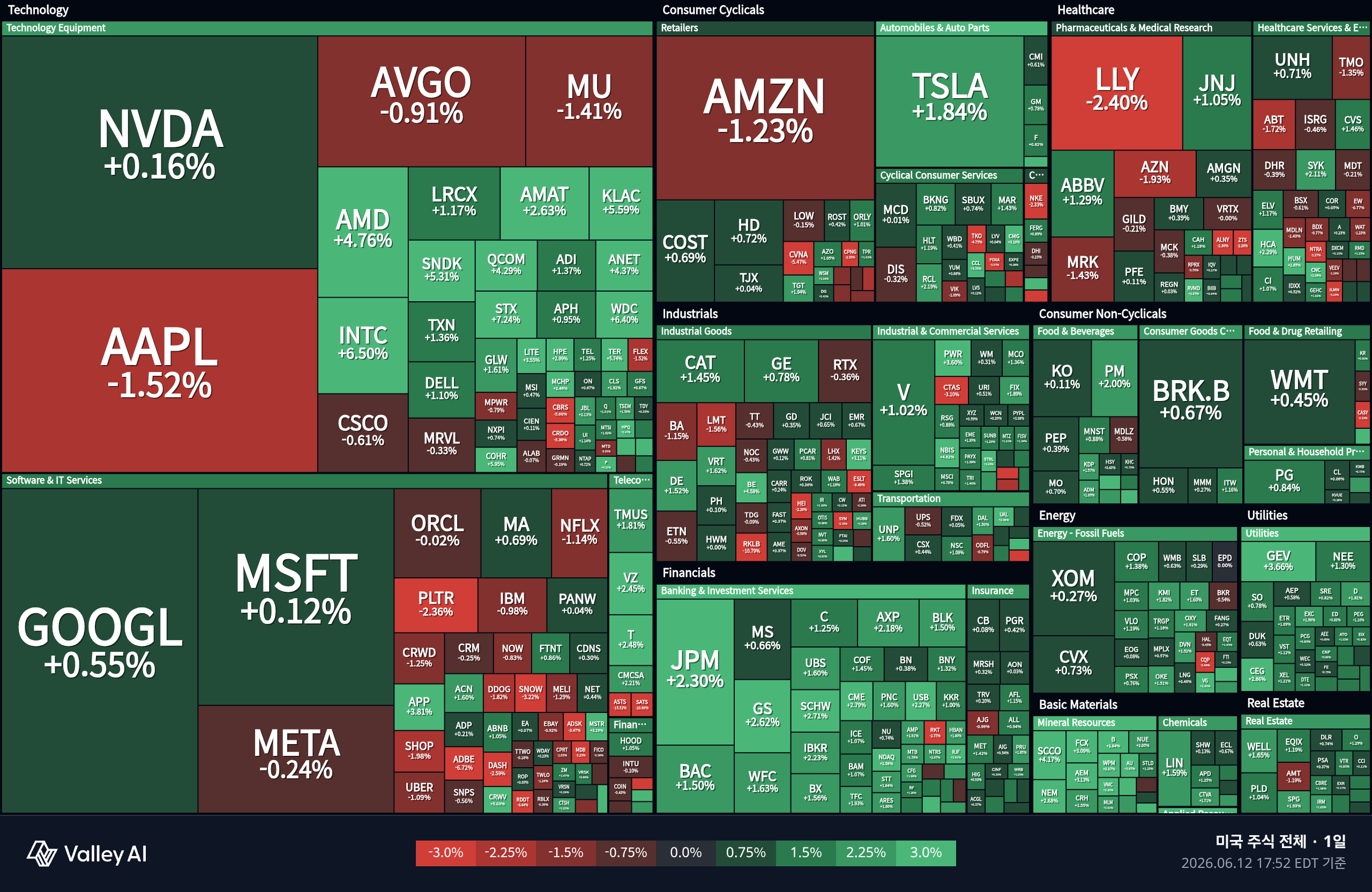 valley_heatmap_USA_1d_20260612T2152Z-1.png