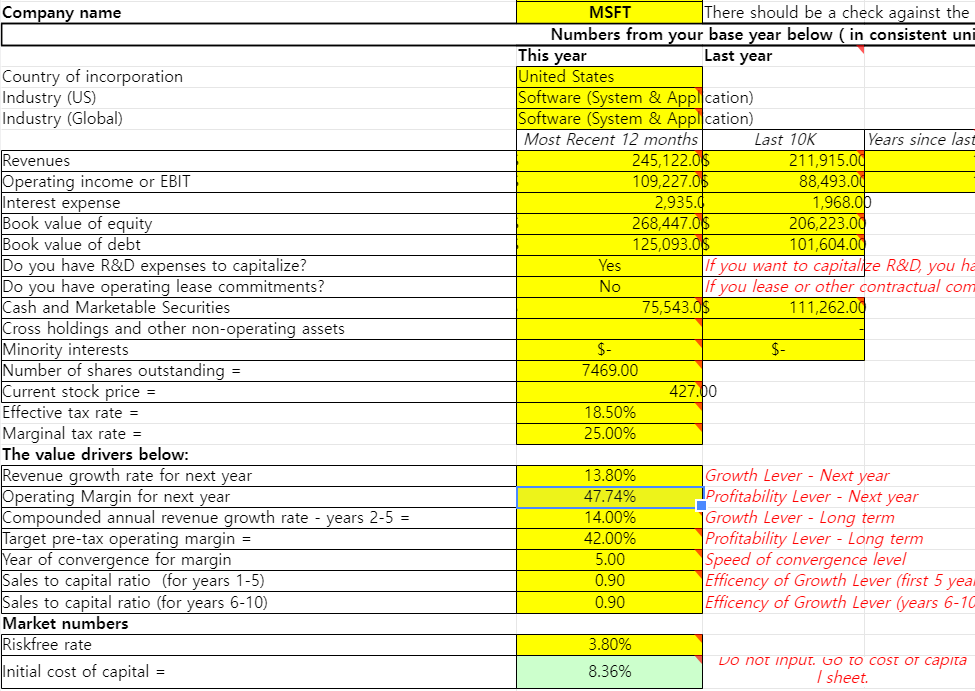 msft yes.PNG