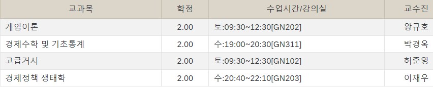 2025학년도 1학기 시간표
