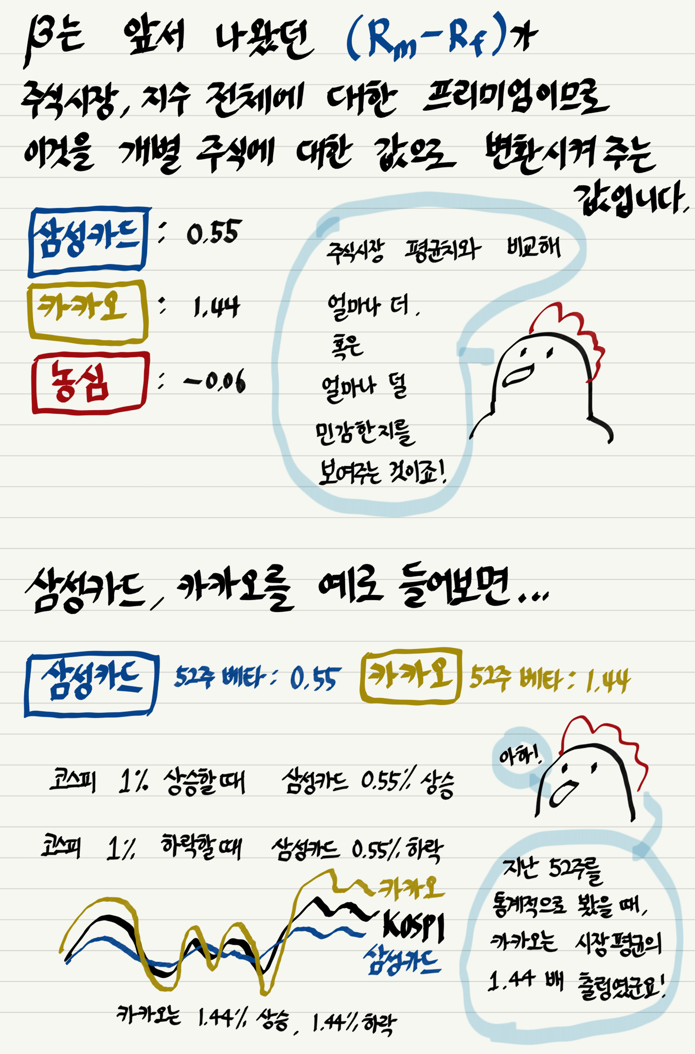 7회차 Ke의 이해3 P2.png