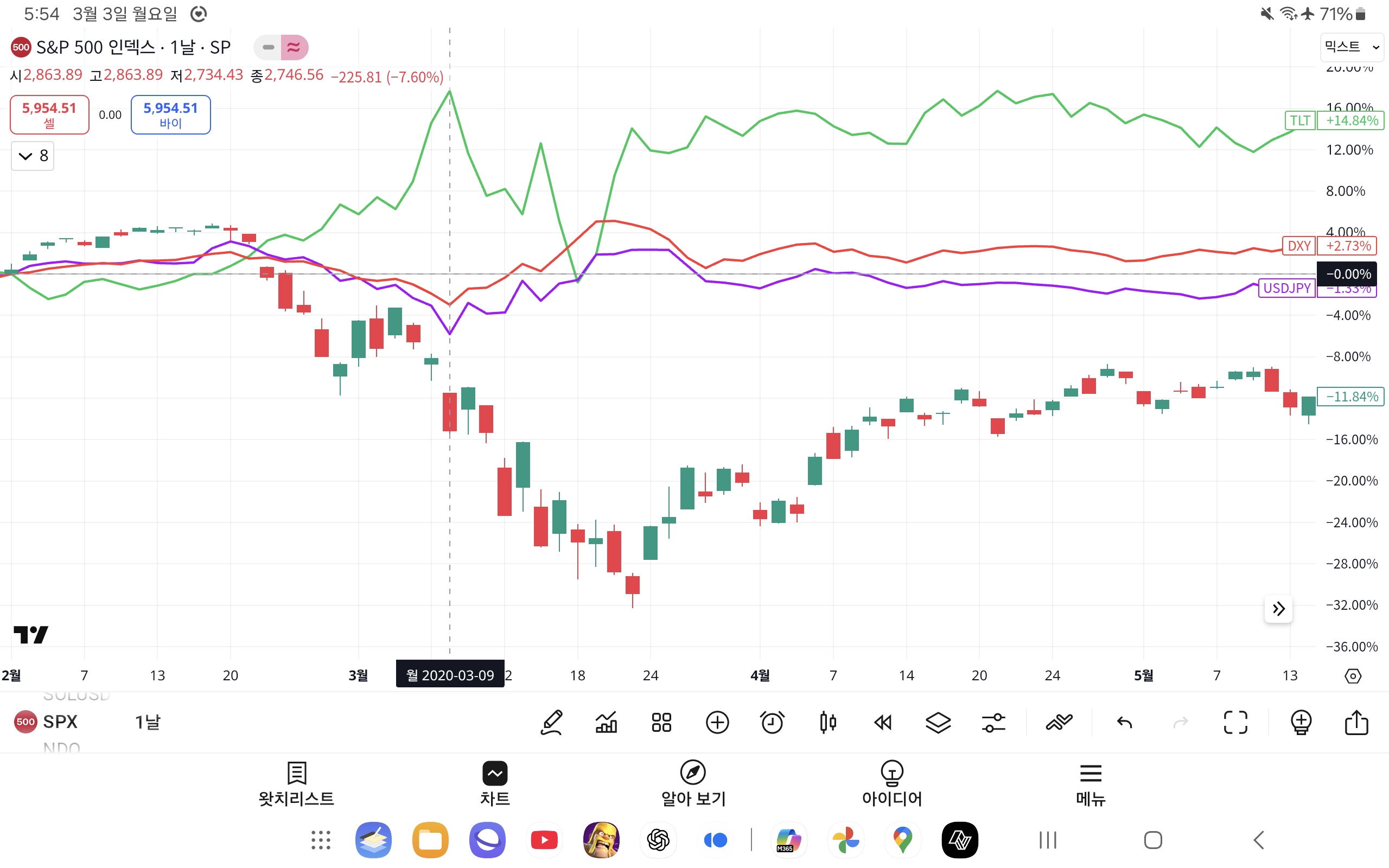 Screenshot_20250303_175417_TradingView.jpg