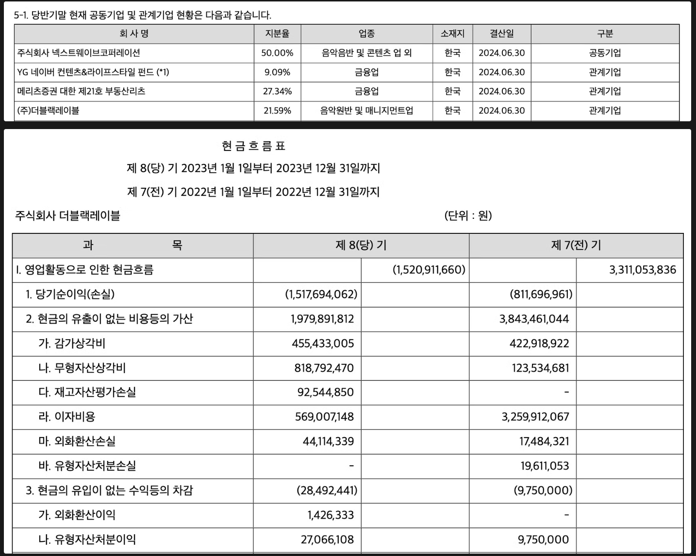 스크린샷 2024-09-21 17.29.10.png