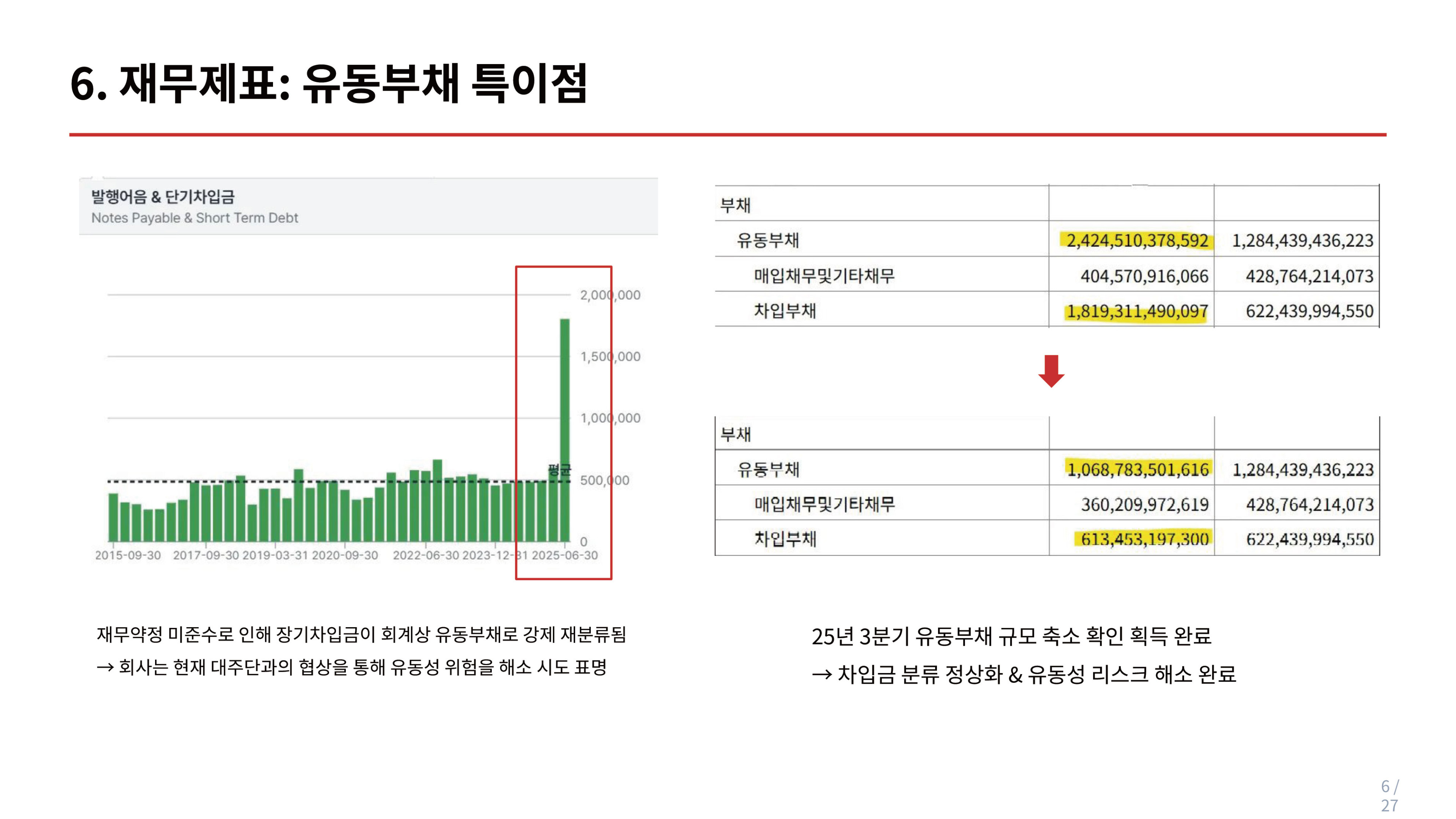 세아제강지주_발표-09.jpg