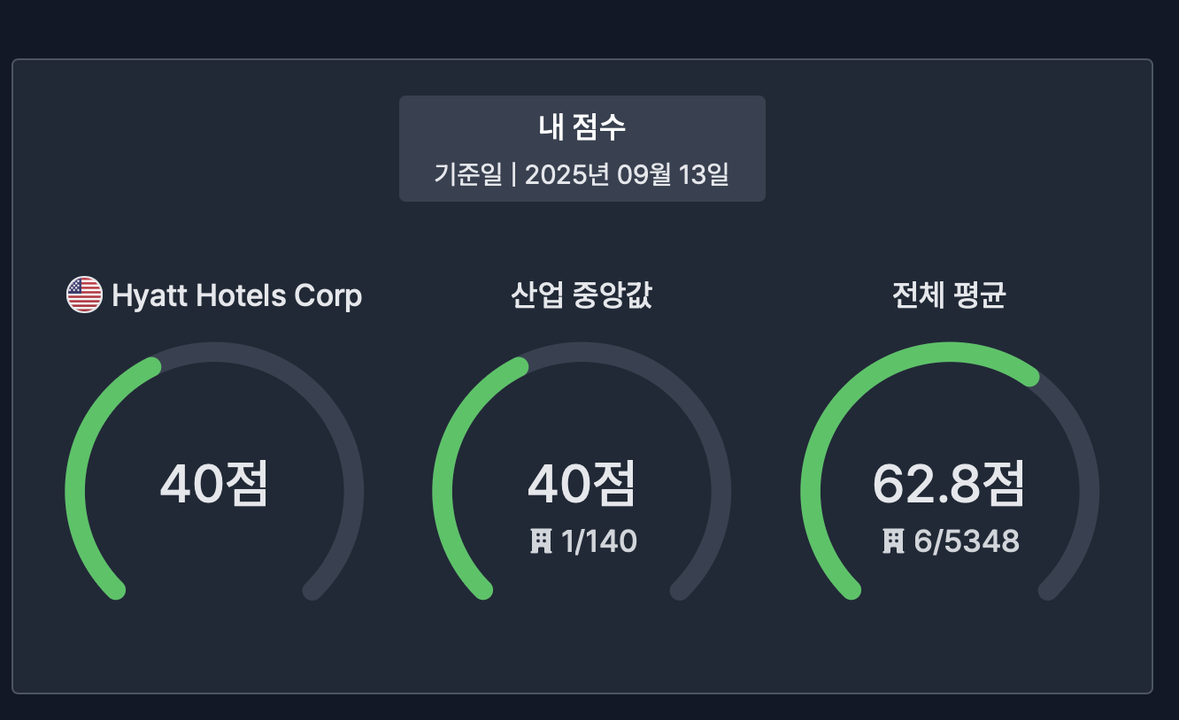 재무제표 10주차