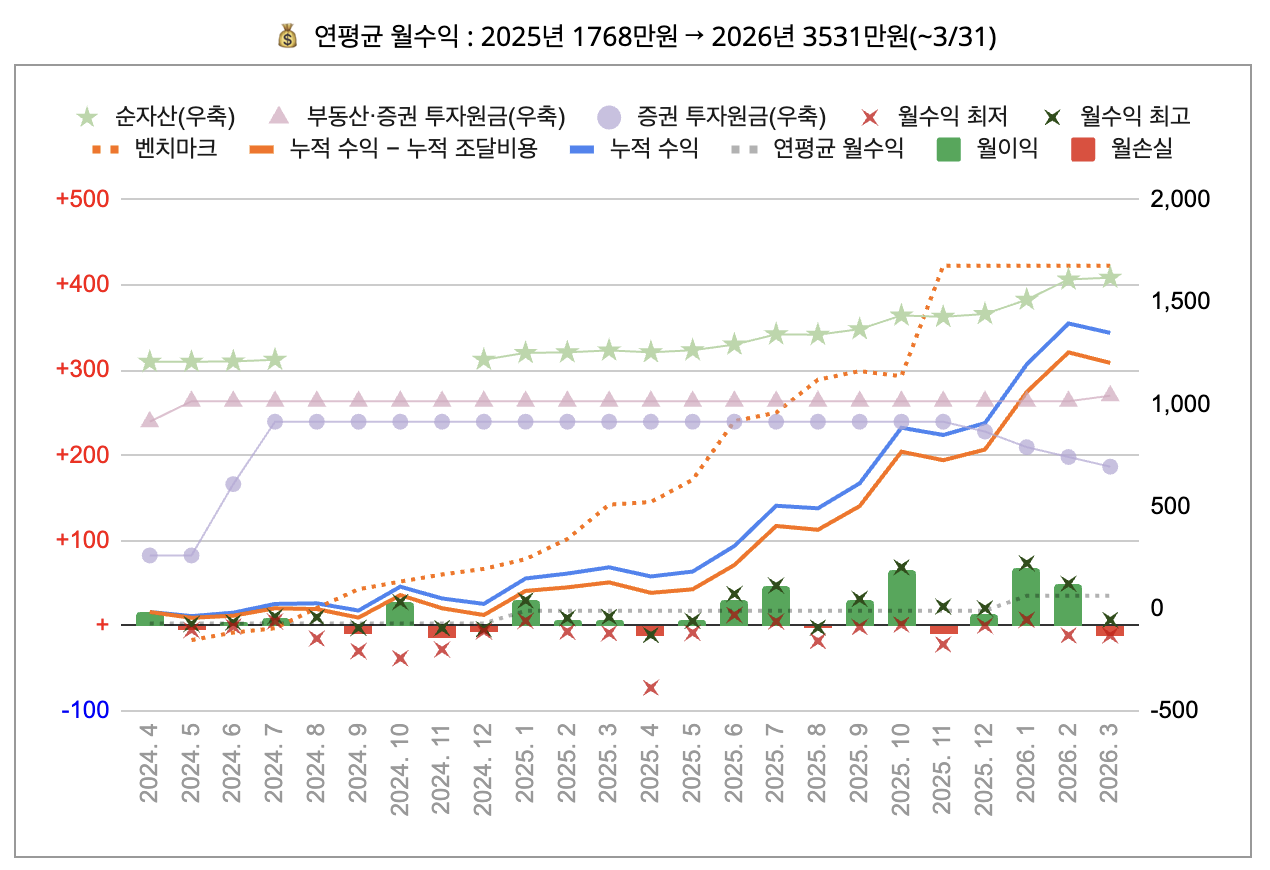 스크린샷 2026-04-01 오전 1.01.51.png