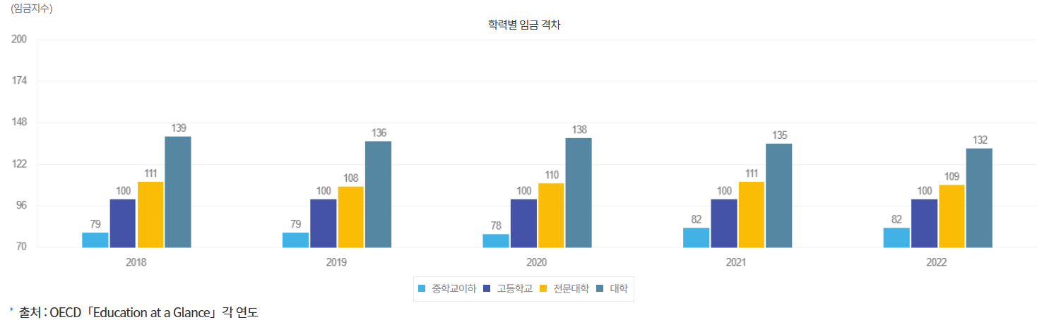 자녀교육 : 영어유치원 VS 문방구 앞 게임