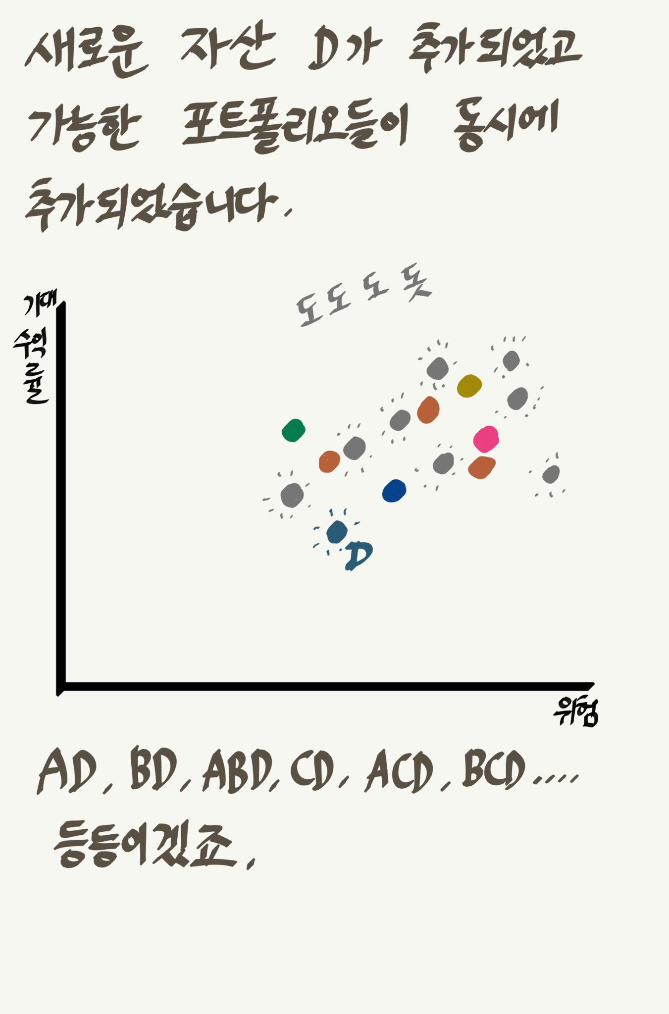 포트폴리 c P4.png