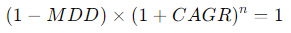 T-metric (나는 전고점을 회복하는 기간을 견딜 수 있을까?)