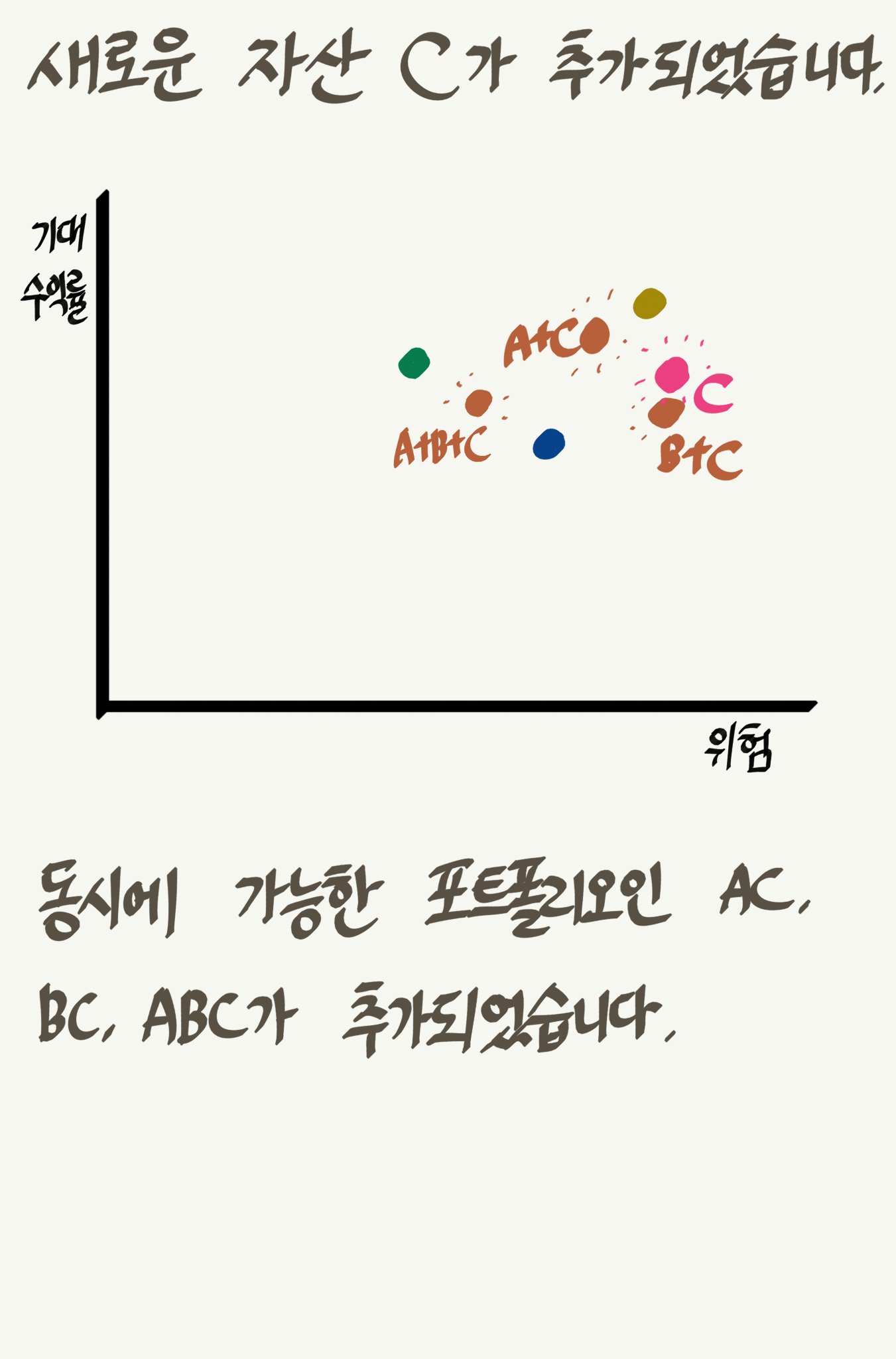 포트폴리 c P3.png