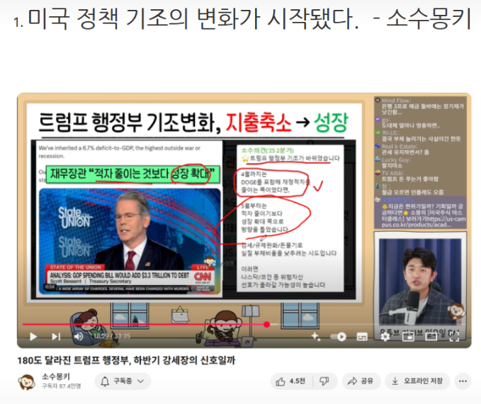 오랜만에 시황 생각