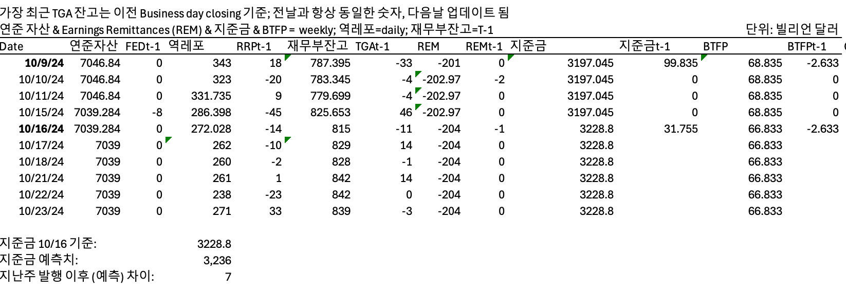 Screenshot 2024-10-23 at 1.39.01 PM.png