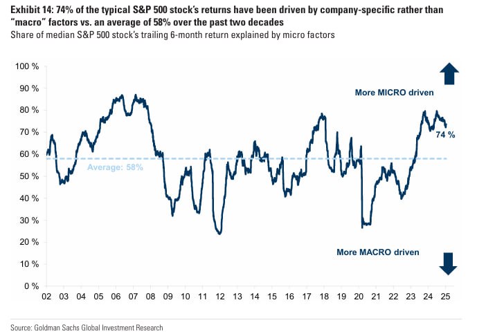 2025년 2월 27일(목) 세상 돌아가는 이야기
