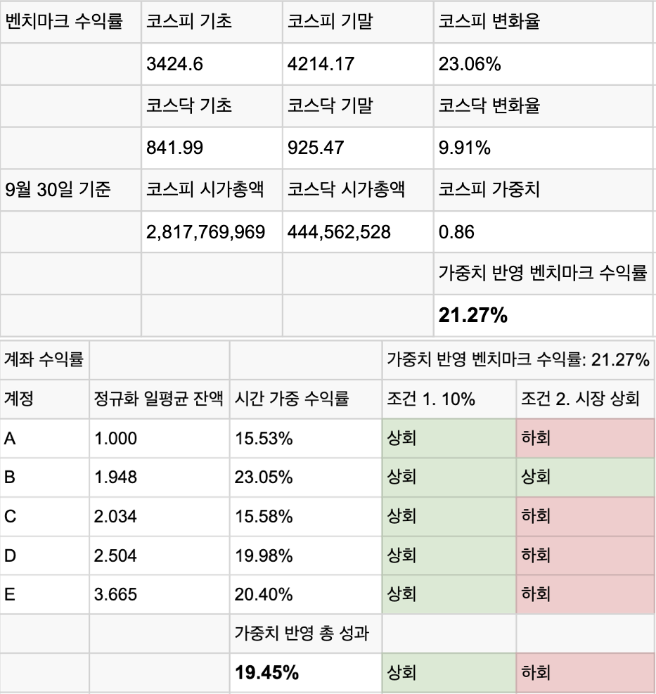 요약 합.png