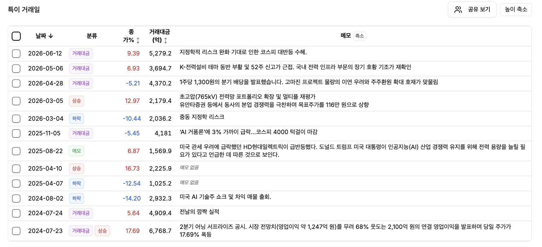 스크린샷 2026-06-15 오후 2.23.04.png