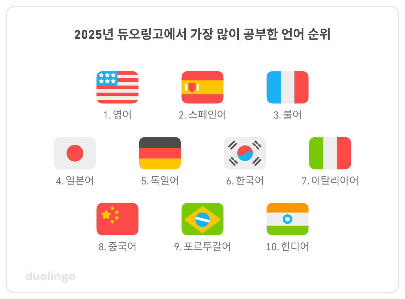 영어, 중국어, 일본어, 스페인어 뭐든 충분히 잘해보고 싶다.
