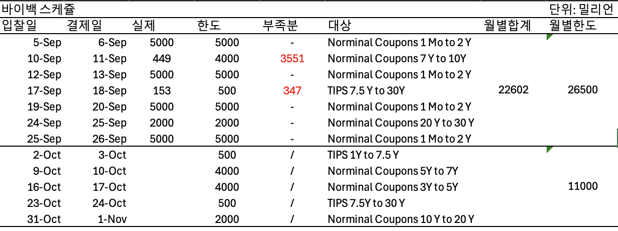 Screenshot 2024-09-25 at 6.25.53 PM.png
