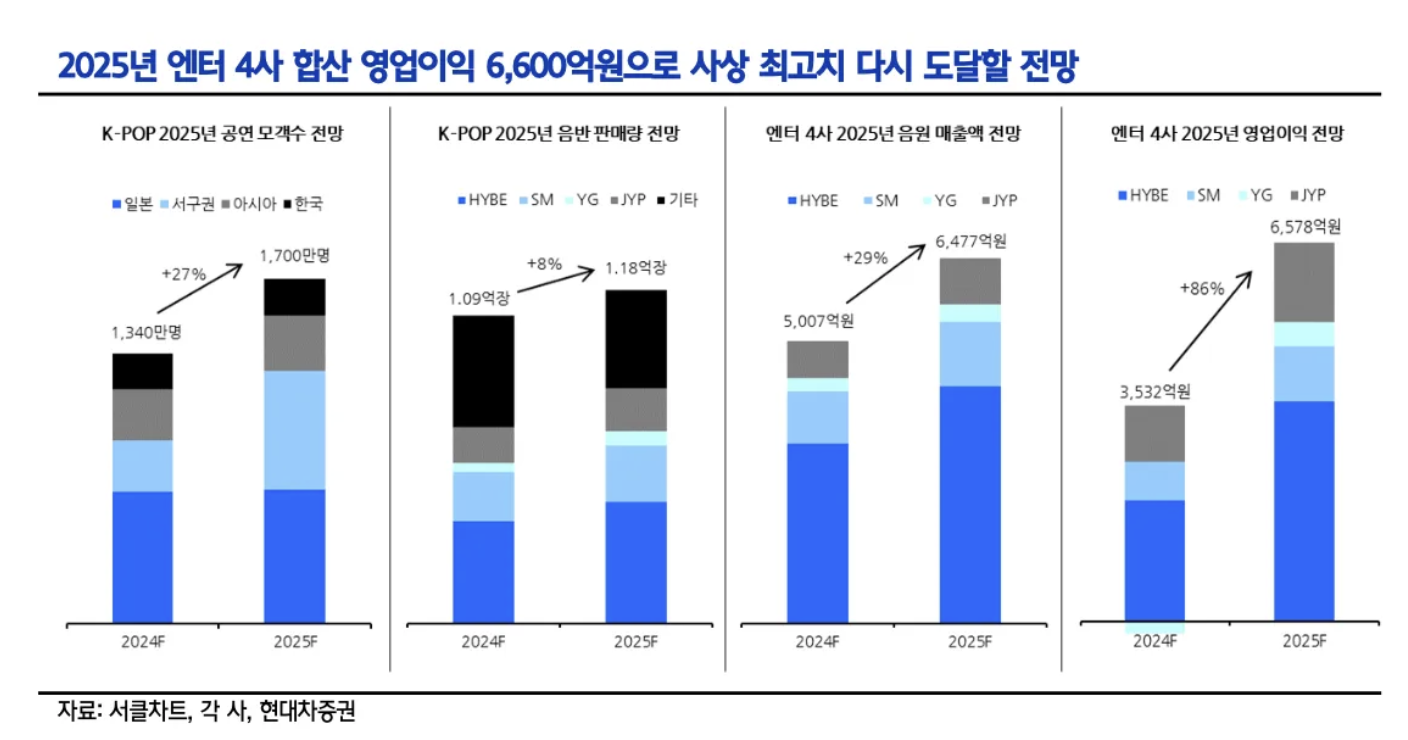 스크린샷 2024-12-13 13.55.13.png