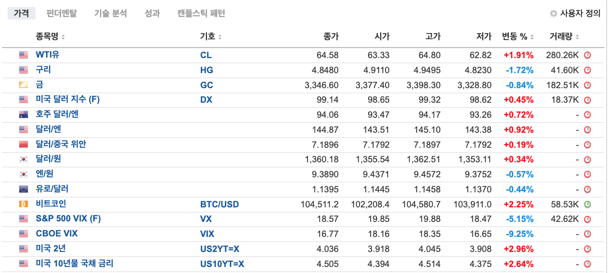 스크린샷 2025-06-07 오전 11.47.33.png