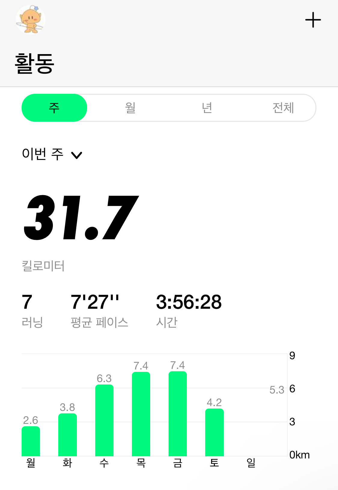 러닝을 배워보자 2