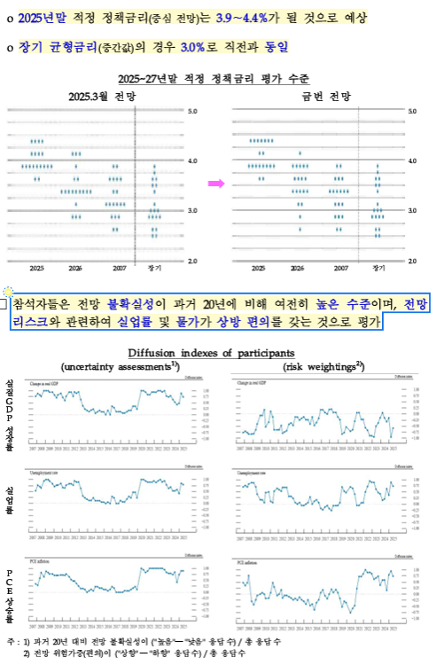 스크린샷 2025-06-19 140306.png