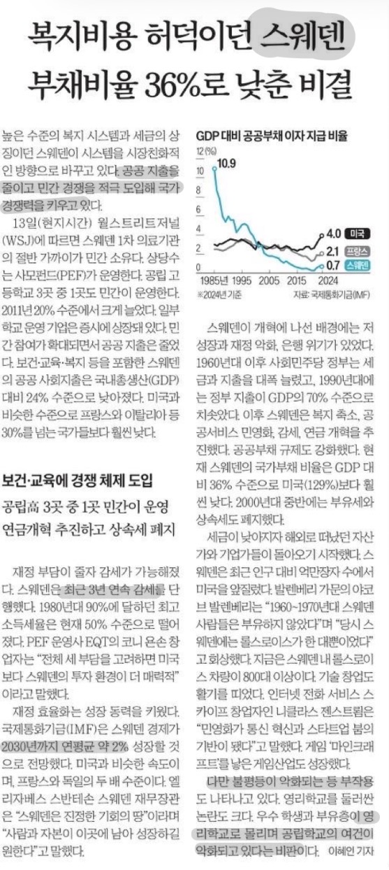 5월 15일 금요일