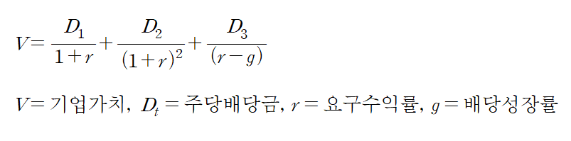 GGM모델 숏컷 링크