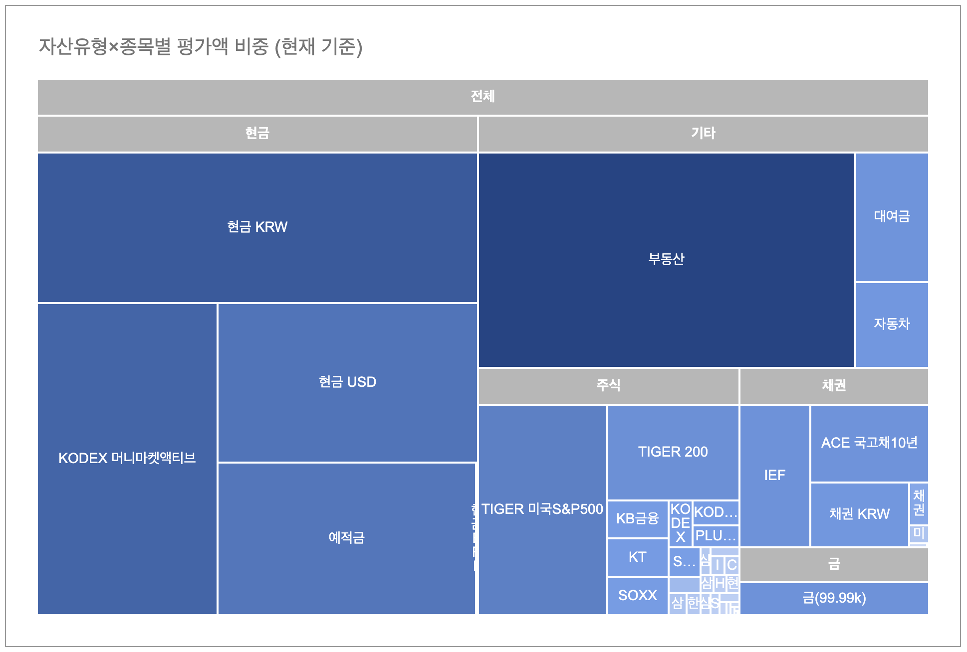 스크린샷 2026-04-01 오전 1.04.04.png