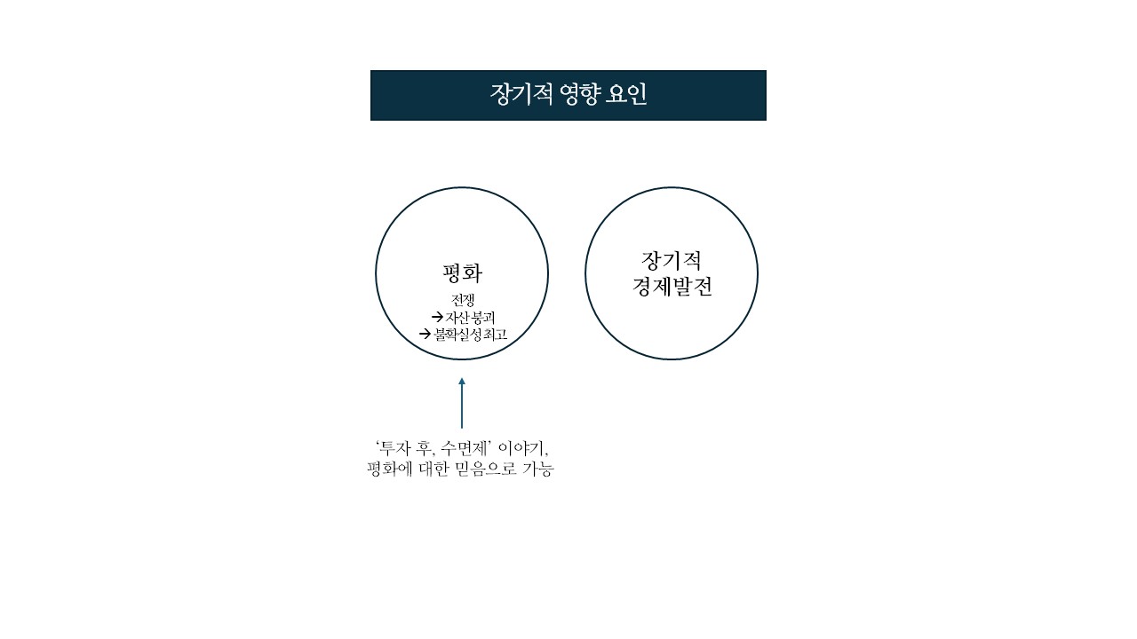 슬라이드10.JPG