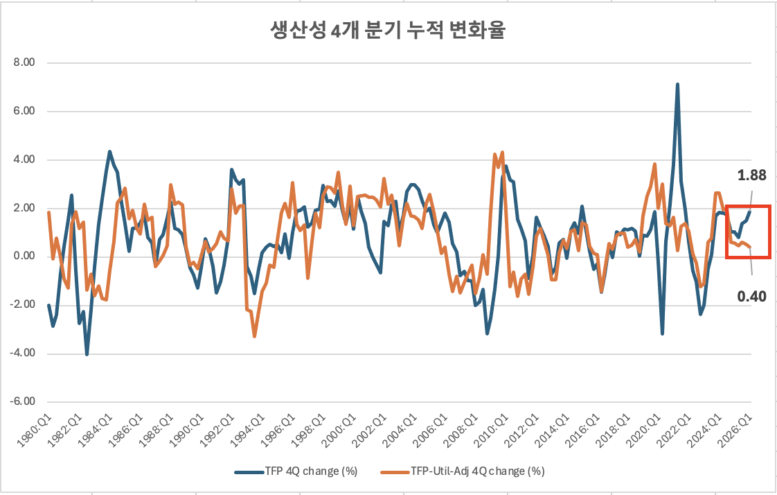 이미지 2026. 5. 29. 오전 11.33.png