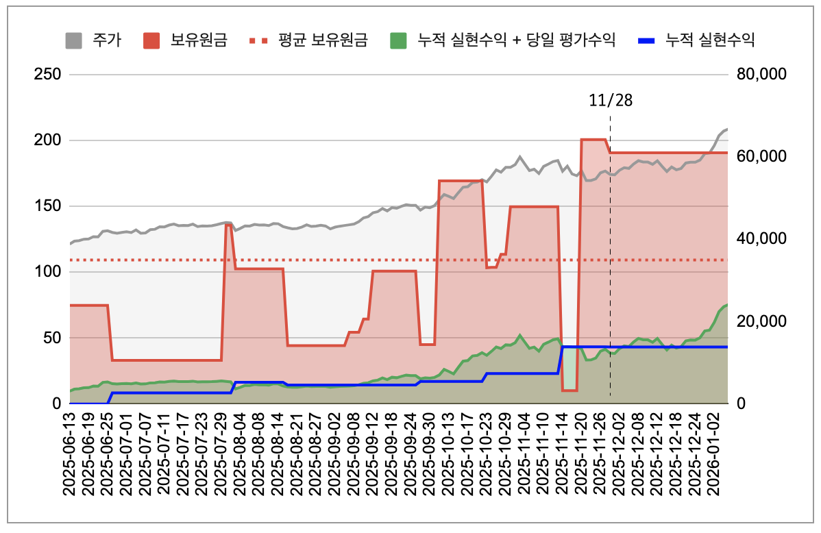 Screenshot 2026-01-08 at 7.58.13 AM.png