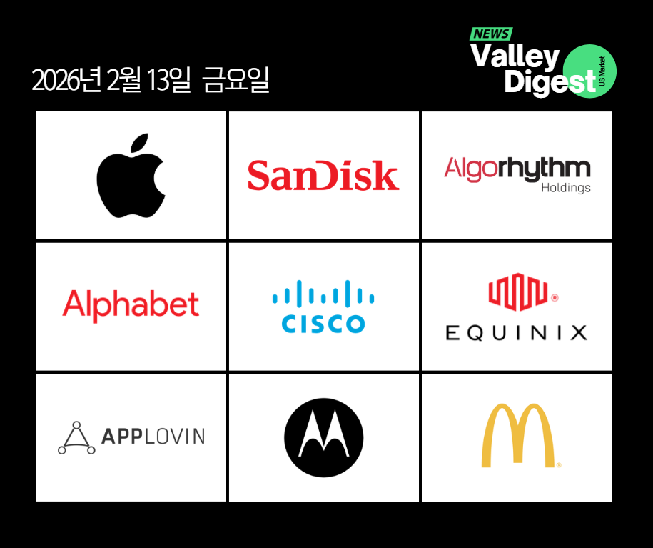 ๐บ๐ธ ๊ฐ๋ณ ์ฃผ์ ๋ด์ค | Apple Siri์ ์ถ์ ์ง์ฐ ์ํน๊ณผ RIME์ AI ๊ธฐ๋ฐ ๋ฌผ๋ฅ ์ต์ ํ ์ฌ๋ก ์
์ฆ | 2/13(๊ธ)