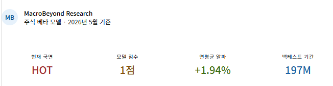 시장의 온도를 읽는다 — 코스피 투자 전략
