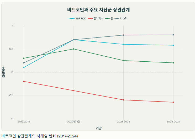 스크린샷 2025-09-01 070035.png
