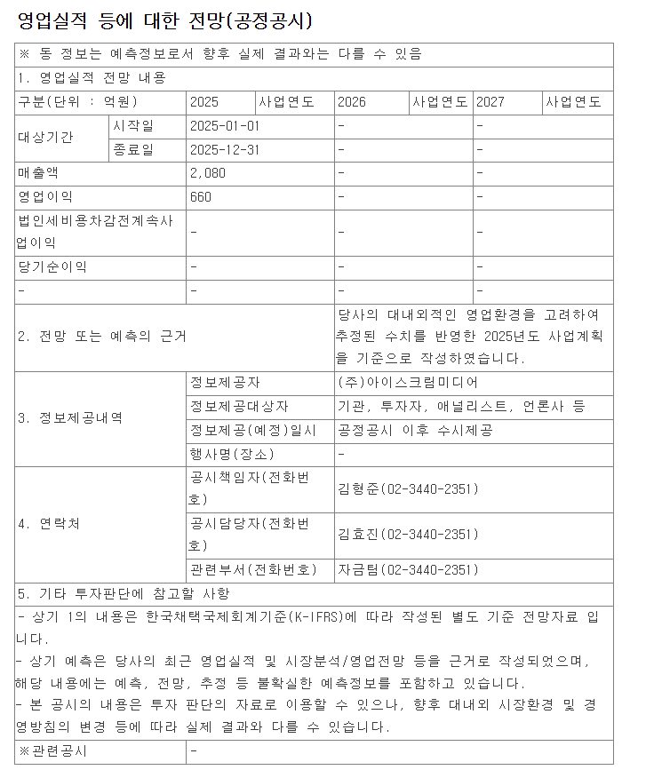 아이스크림미디어, 여러 소식들과 의문점