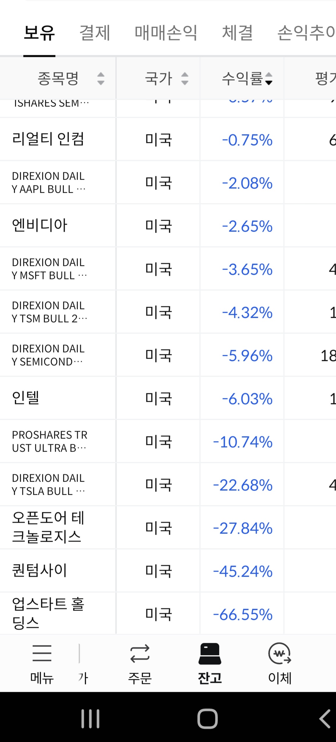 언젠간 주식으로 1 0프로 버는 날이 오겠지요