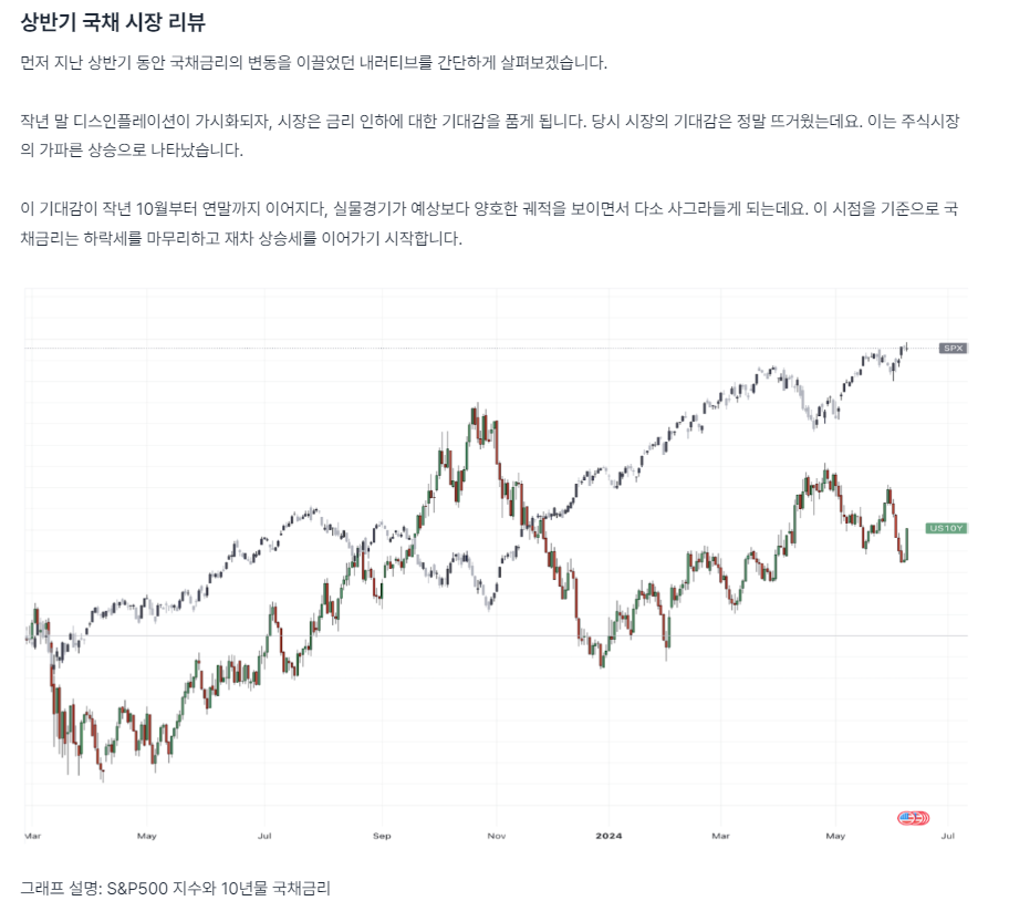 정리해보자_국채 금리의 향방, 연준이 아닌 재무부를 봐야 하는 이유 - 1편