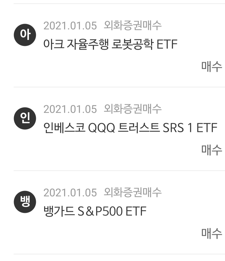 나의 첫 매매일지?
